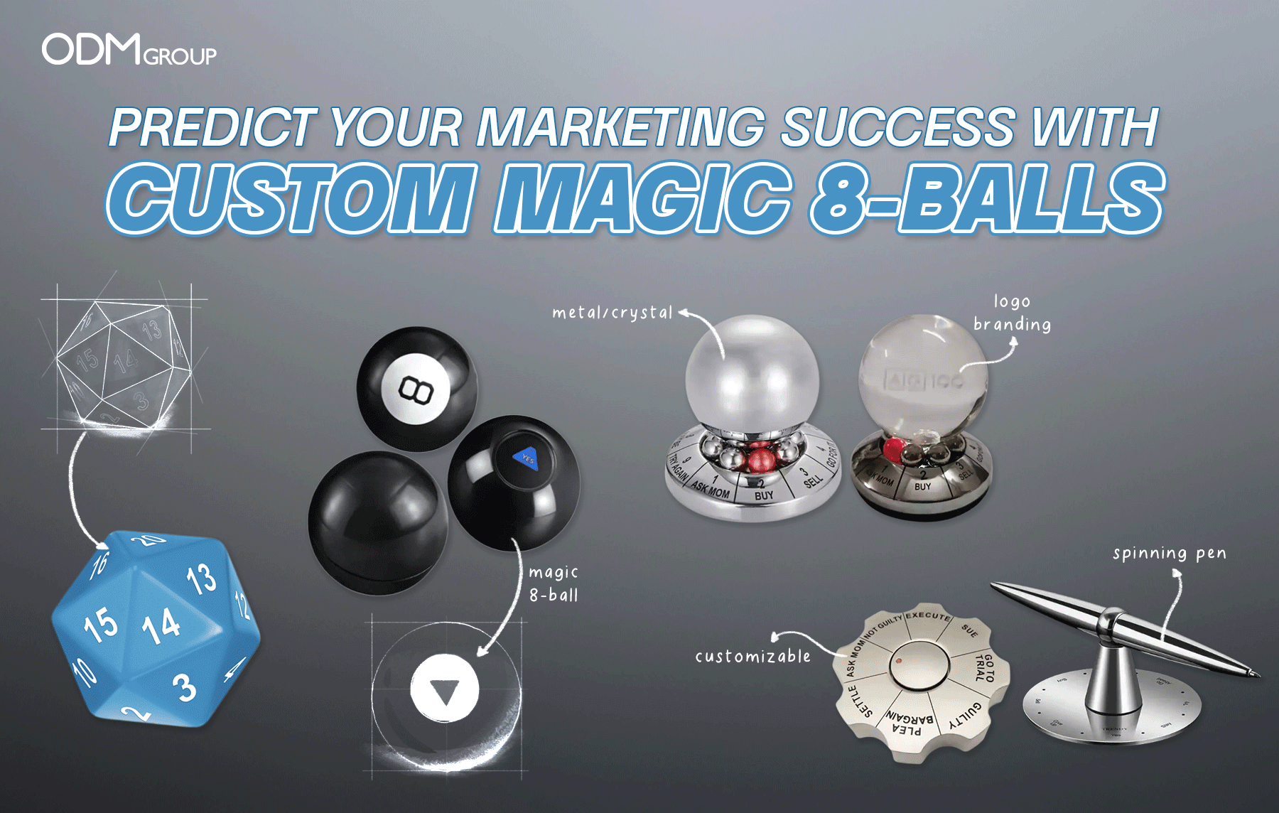 Featured image for the custom magic 8 ball guide