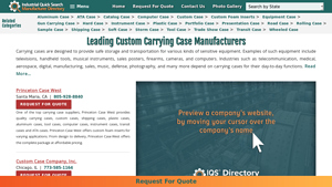 Custom Carrying Cases - Protective Storage Solutions