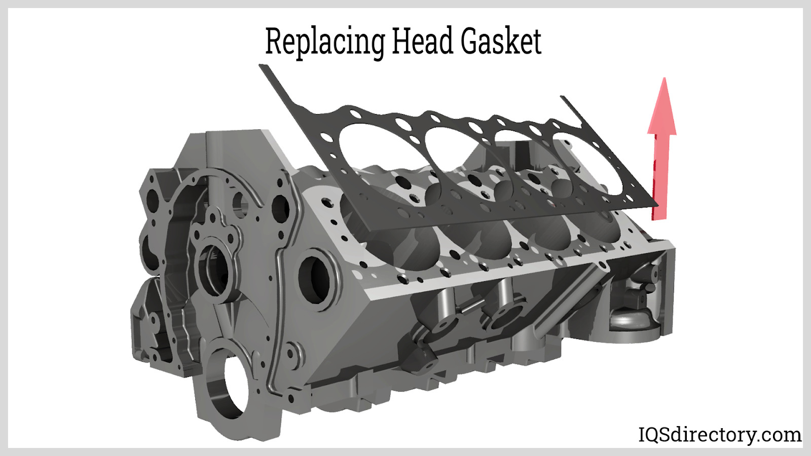An application scenario or product detail of cylinder block gasket - Image 3