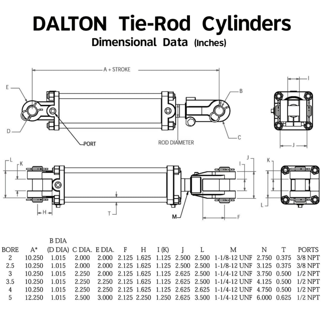 An application scenario or product detail of dalton hydraulics - Image 18