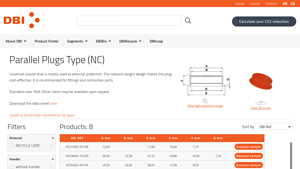 DBI Plastics - Parallel Plugs Type (NC)