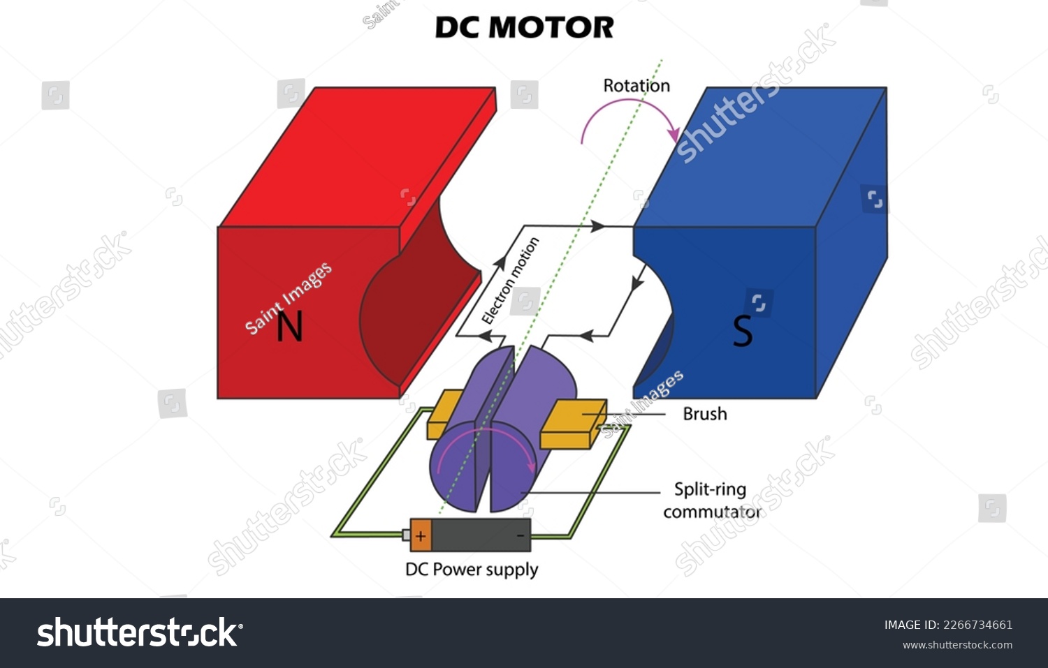 An application scenario or product detail of dc electric motor parts - Image 12