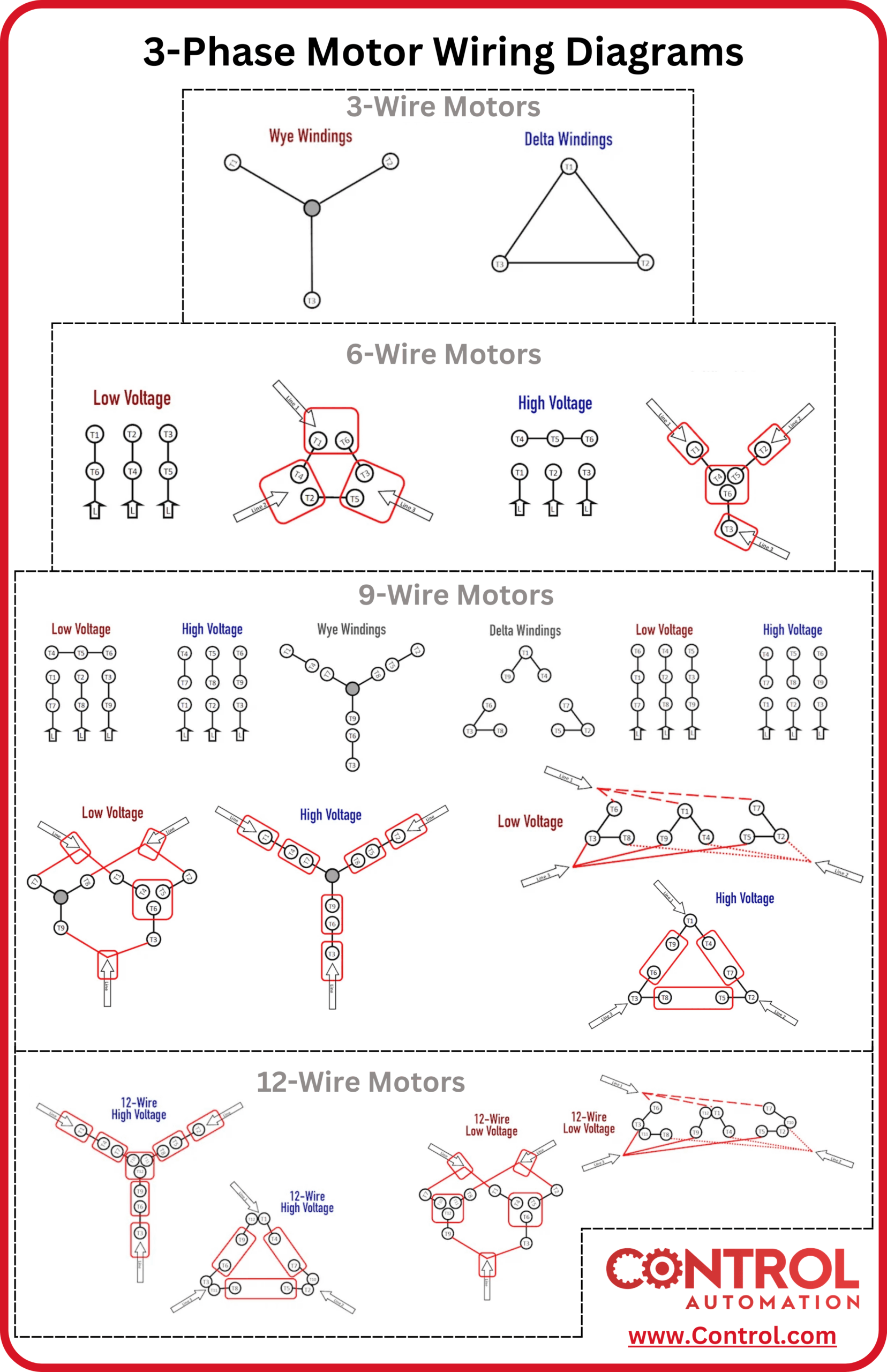 An application scenario or product detail of dc electric motor wiring diagram - Image 10