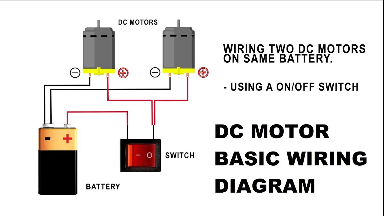 An application scenario or product detail of dc electric motor wiring diagram - Image 11