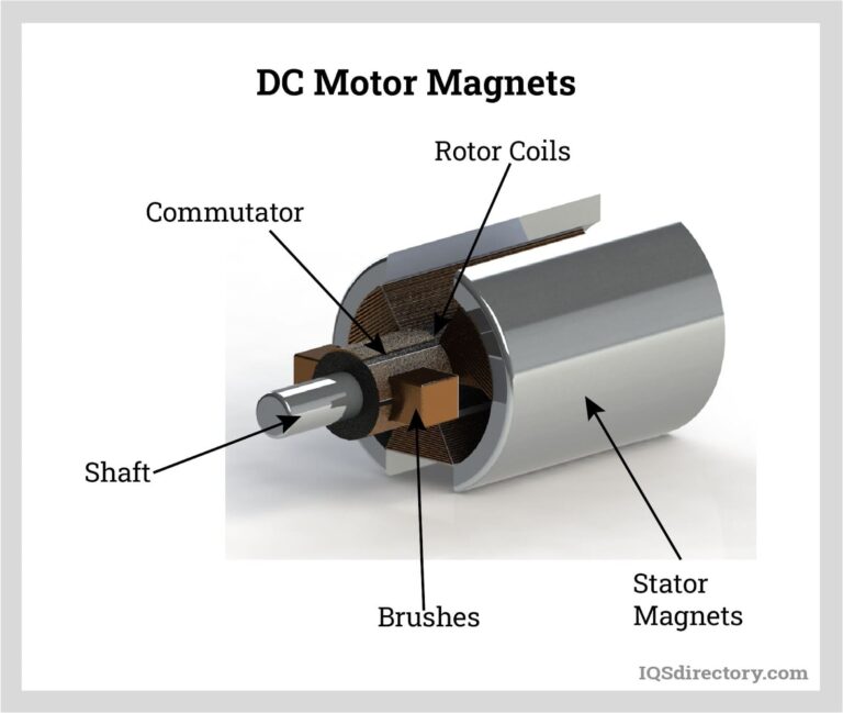 dc motor parts 的特色图片