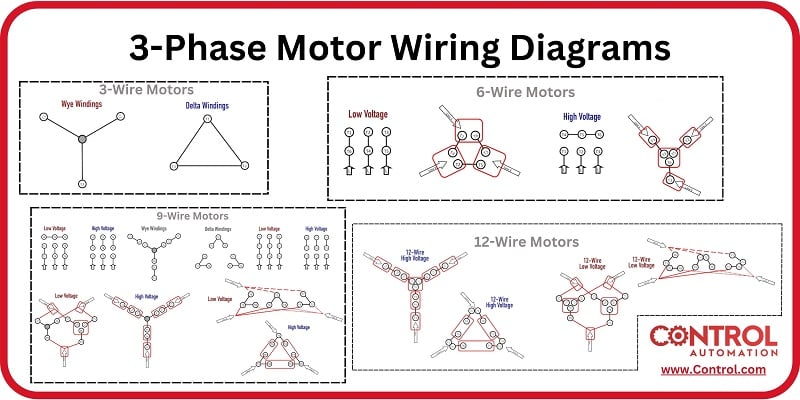 An application scenario or product detail of dc motor wire diagram - Image 7