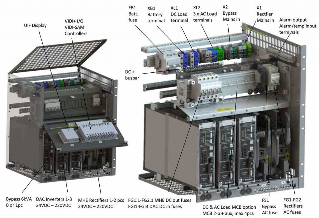 An application scenario or product detail of dc ups - Image 11