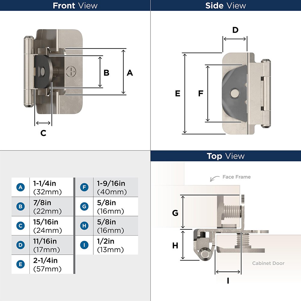 An application scenario or product detail of demountable cabinet hinges - Image 22