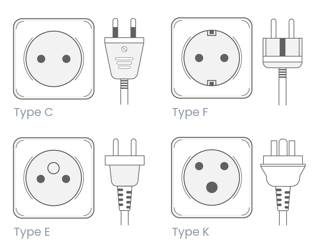An application scenario or product detail of denmark power plug - Image 10