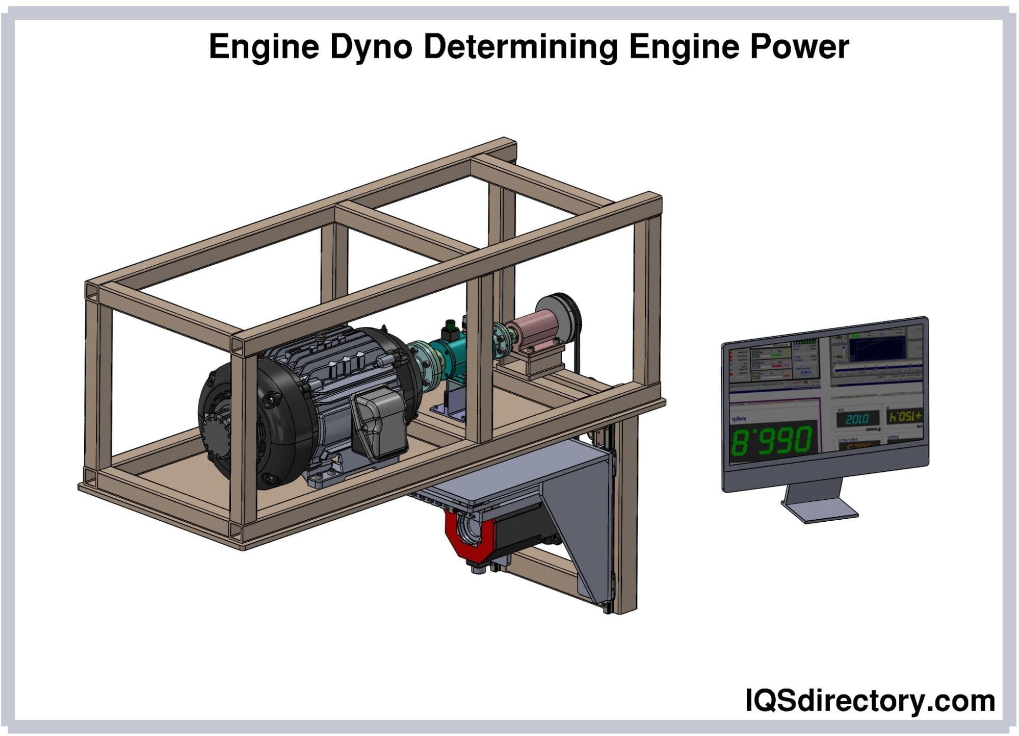 An application scenario or product detail of desktop dyno - Image 21
