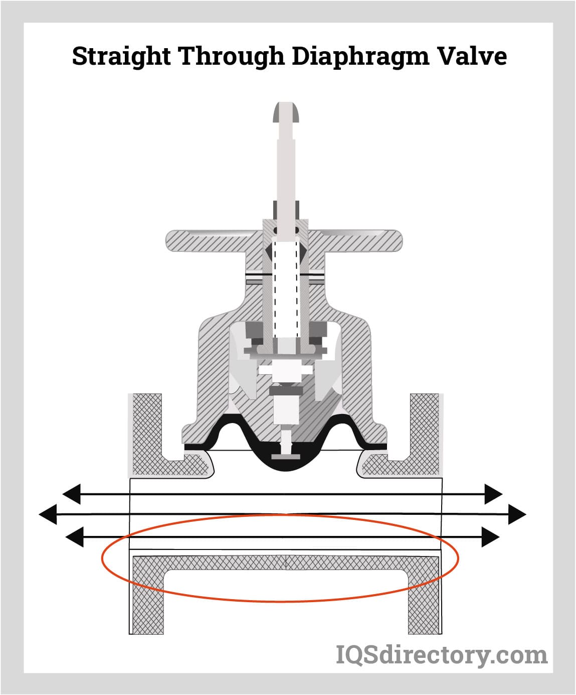 An application scenario or product detail of diafragma valve - Image 14