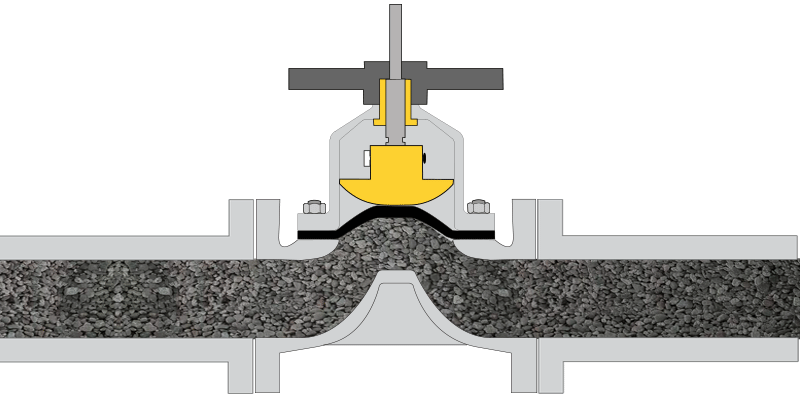 An application scenario or product detail of diafragma valve - Image 17