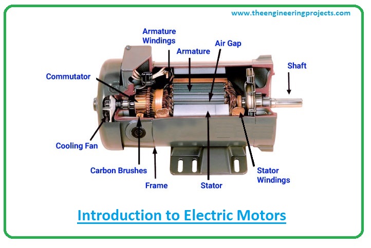 Featured image for the diagram for electric motor guide
