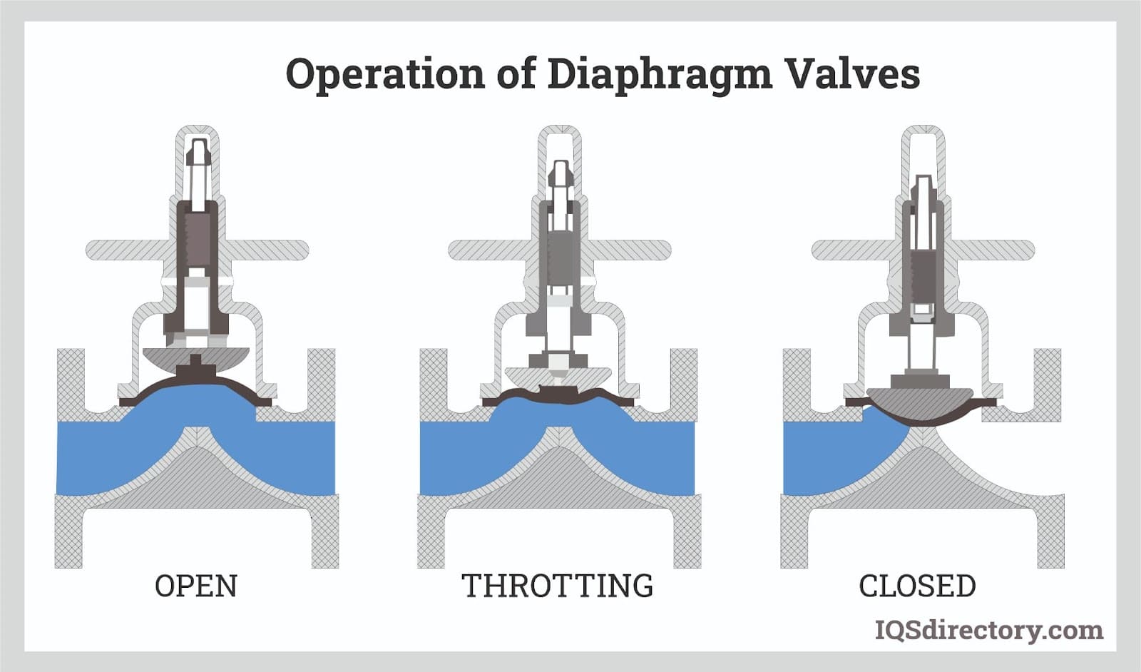An application scenario or product detail of diaphragm material - Image 20