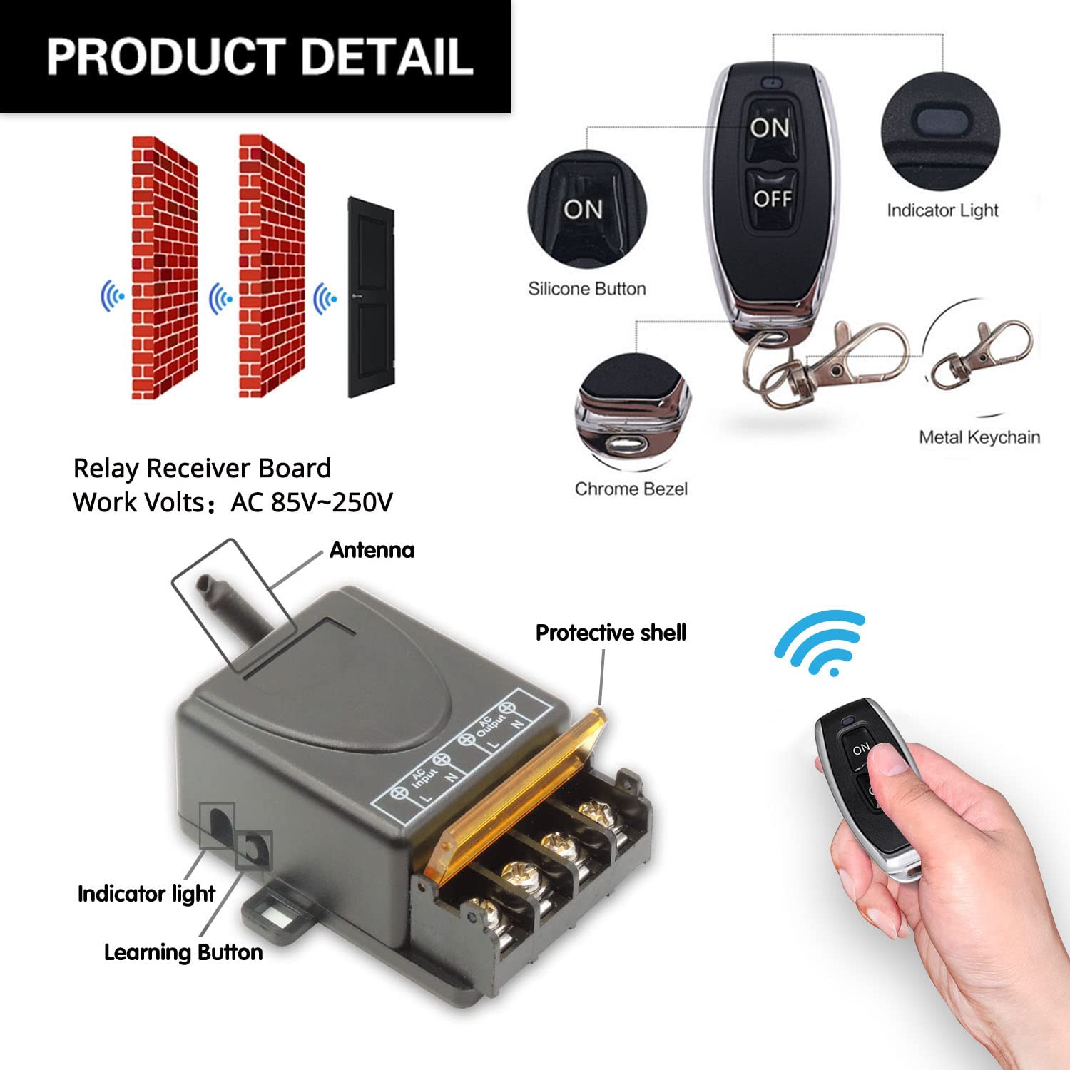 Featured image for the dieserc wireless remote control switch.html guide
