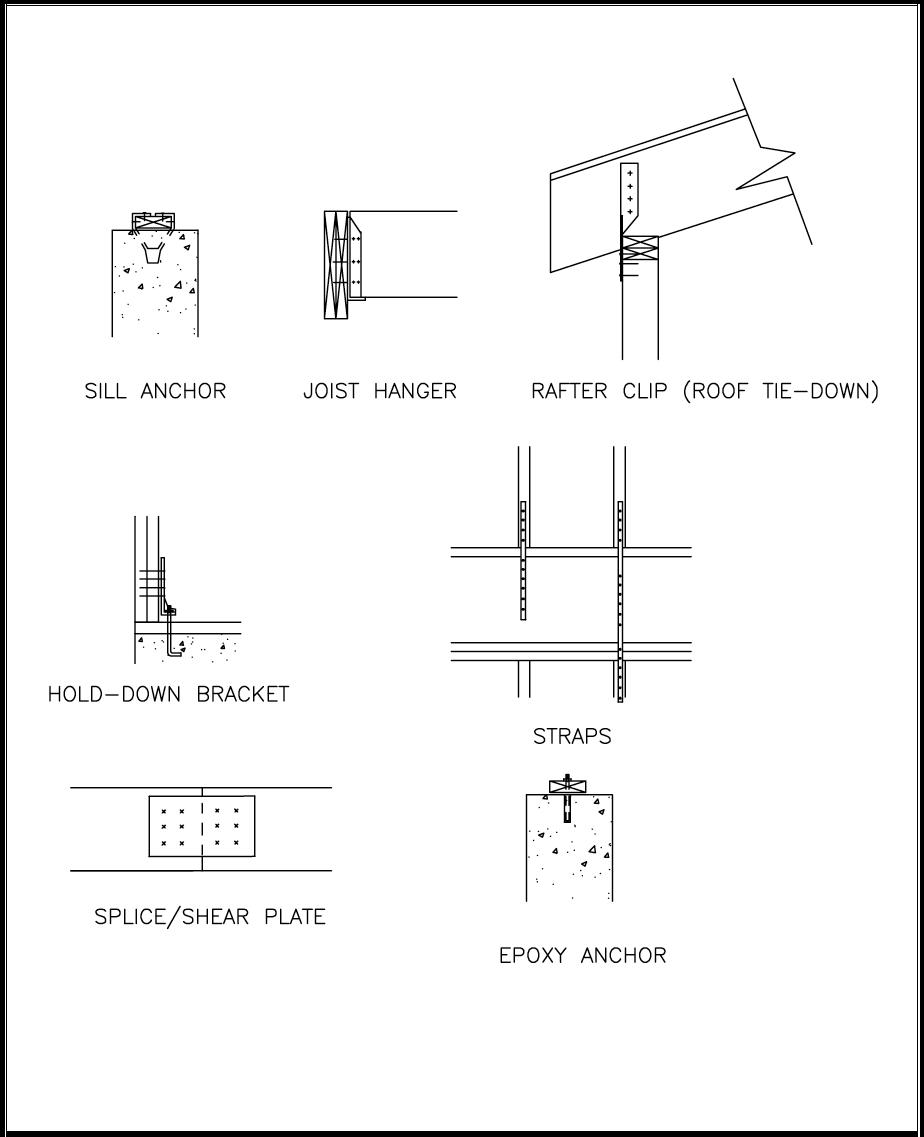 An application scenario or product detail of difference between a tie vs bracket - Image 14