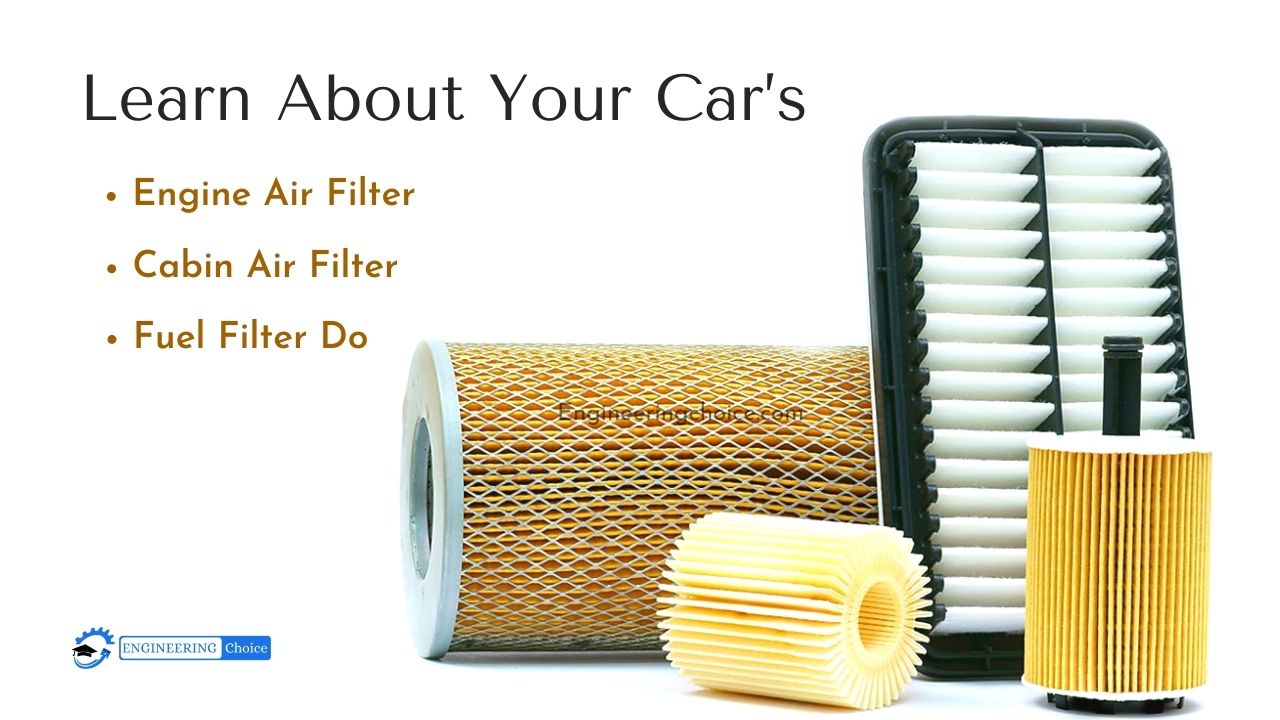 An application scenario or product detail of difference between air filter and cabin filter - Image 10