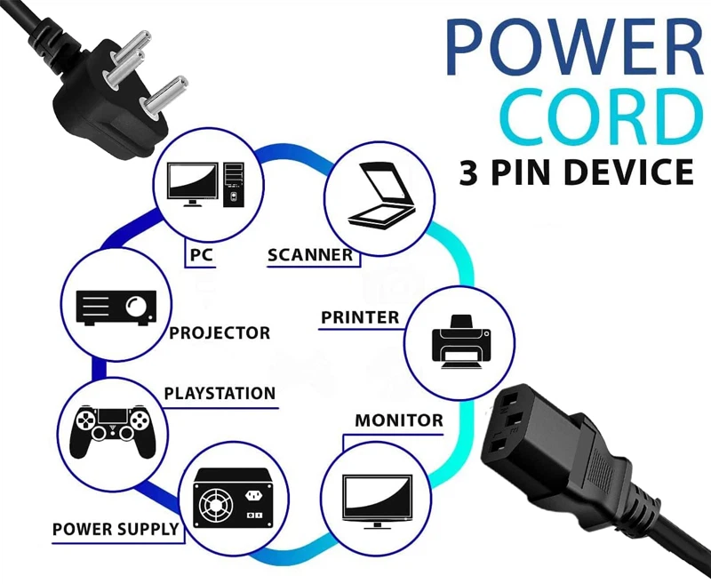 An application scenario or product detail of different power cord types - Image 22