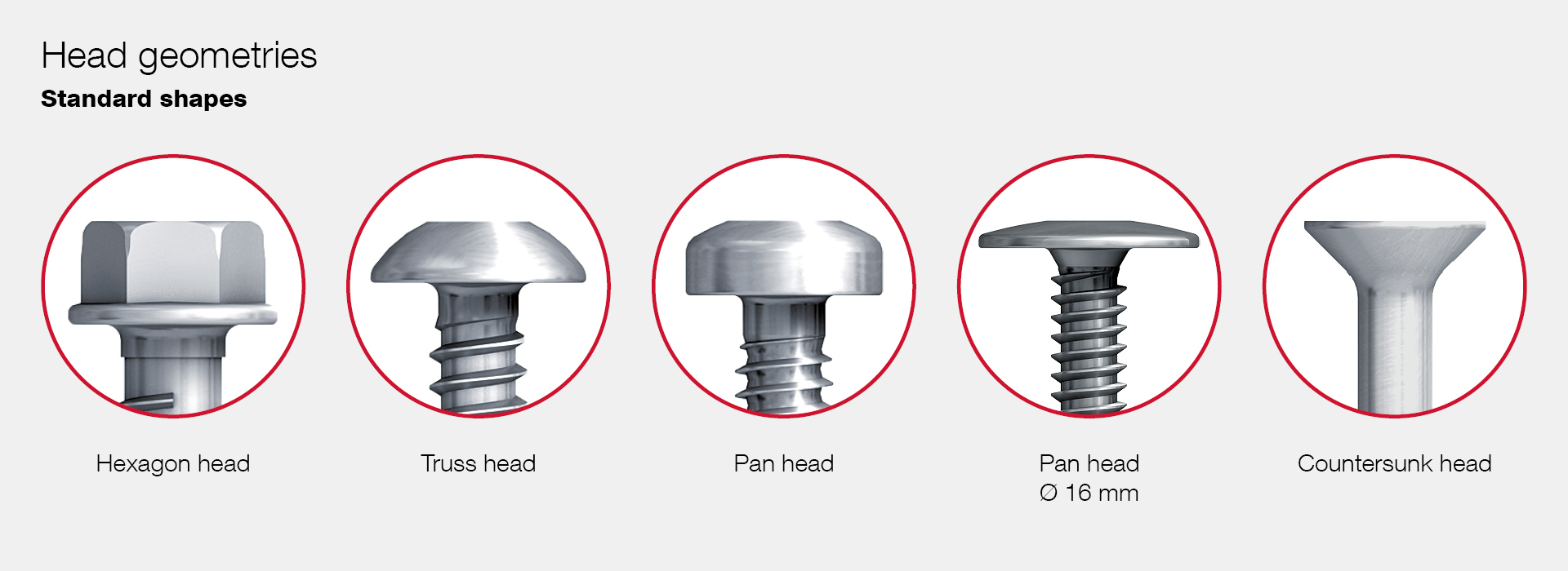 An application scenario or product detail of different types of bolt heads - Image 15