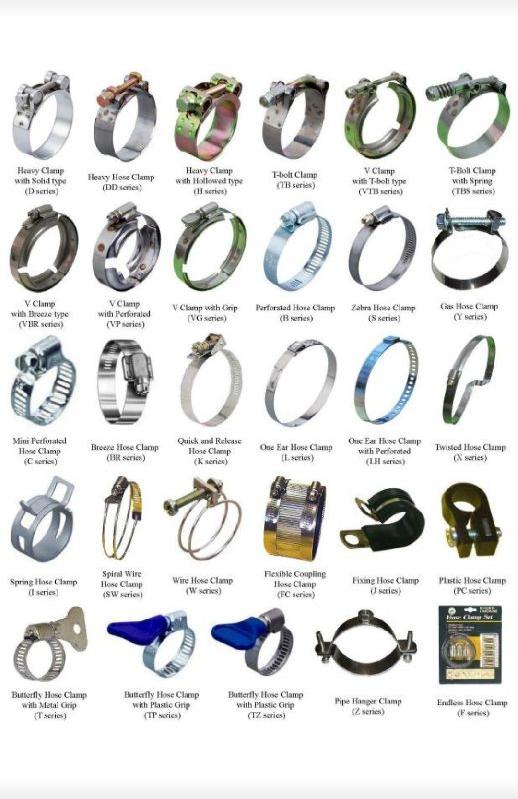 An application scenario or product detail of different types of hose clamps - Image 16