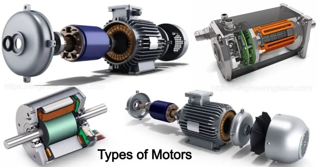 An application scenario or product detail of different types of motors - Image 3