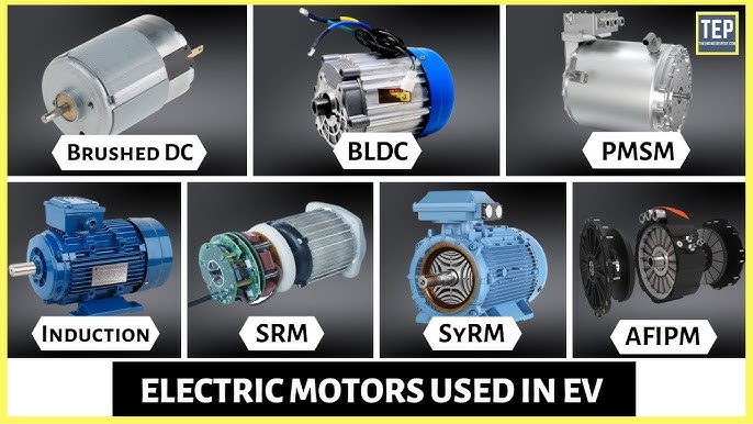 An application scenario or product detail of different types of motors - Image 11