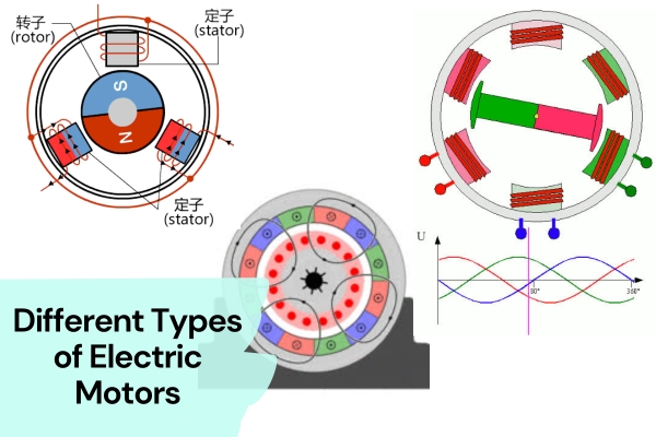 An application scenario or product detail of different types of motors - Image 13