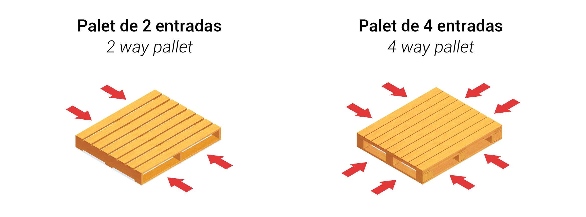 An application scenario or product detail of different types of pallets - Image 22
