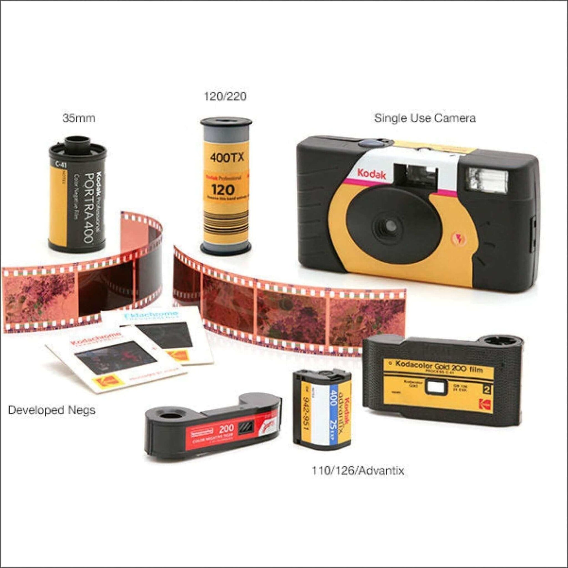 An application scenario or product detail of digital camera film development machine for sale - Image 17
