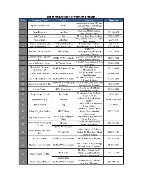 An application scenario or product detail of directory of manufacturers - Image 4