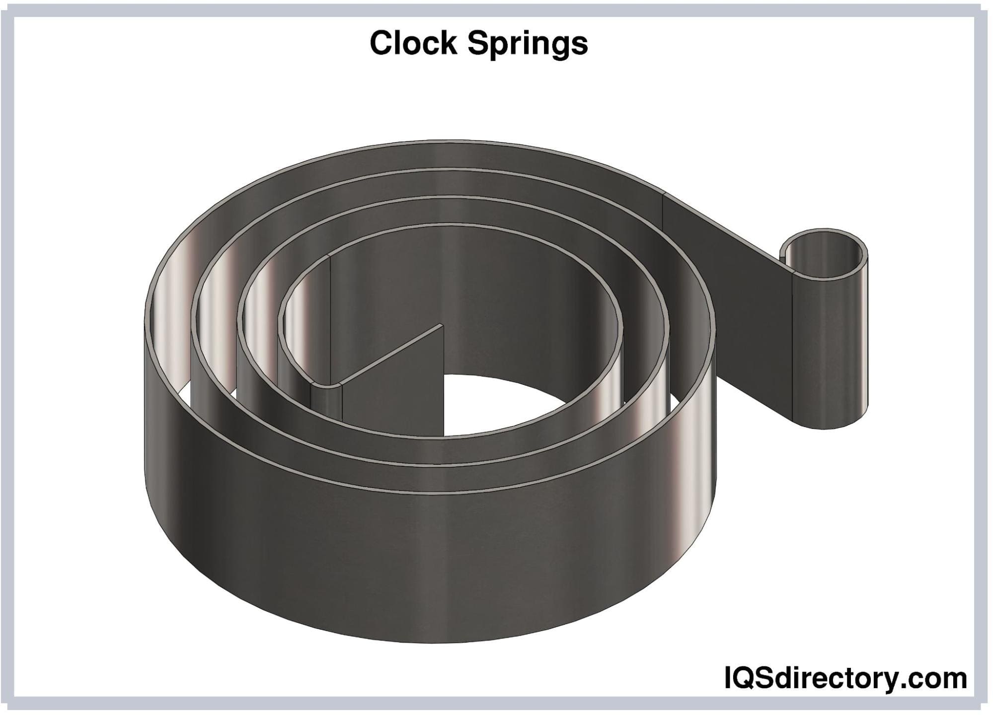 Featured image for the do clocks have springs guide