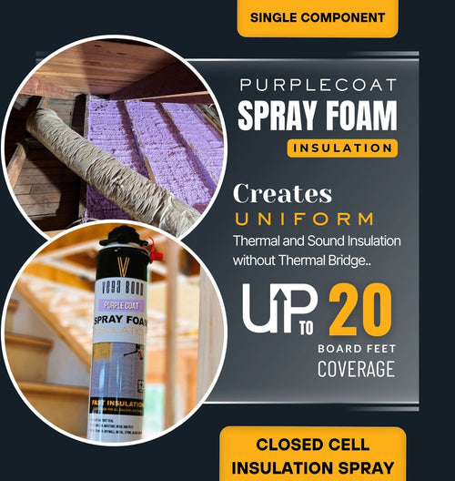 Featured image for the do it yourself closed cell spray foam guide