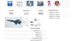 FC1 - M/G Model Specifications