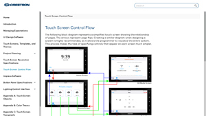 Crestron - Touch Screen Control Flow Diagram