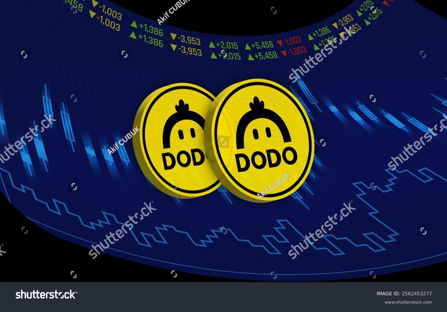 Featured image for dodo coin - 80 Dodo Cryptocurrency Royalty-Free ...