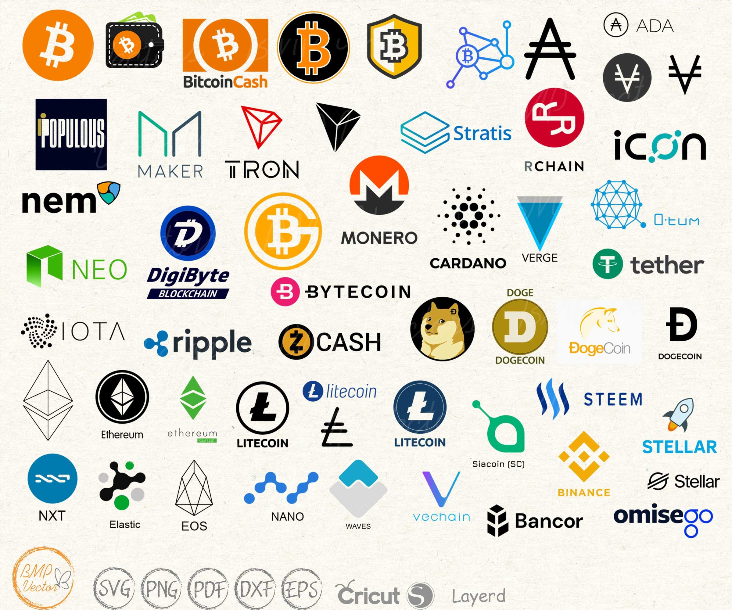 Featured image for doggy crypto - Bitcoin, Ethereum, Dogecoin ...