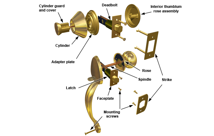 An application scenario or product detail of door handle parts names - Image 17