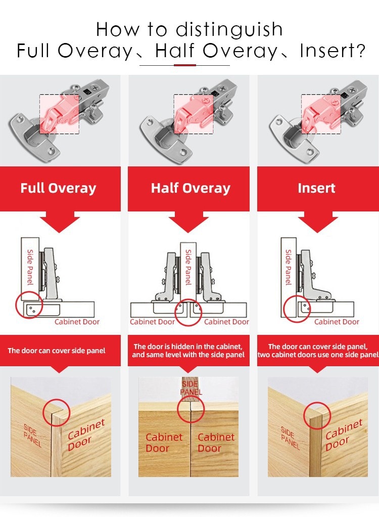 An application scenario or product detail of door hinge components - Image 11