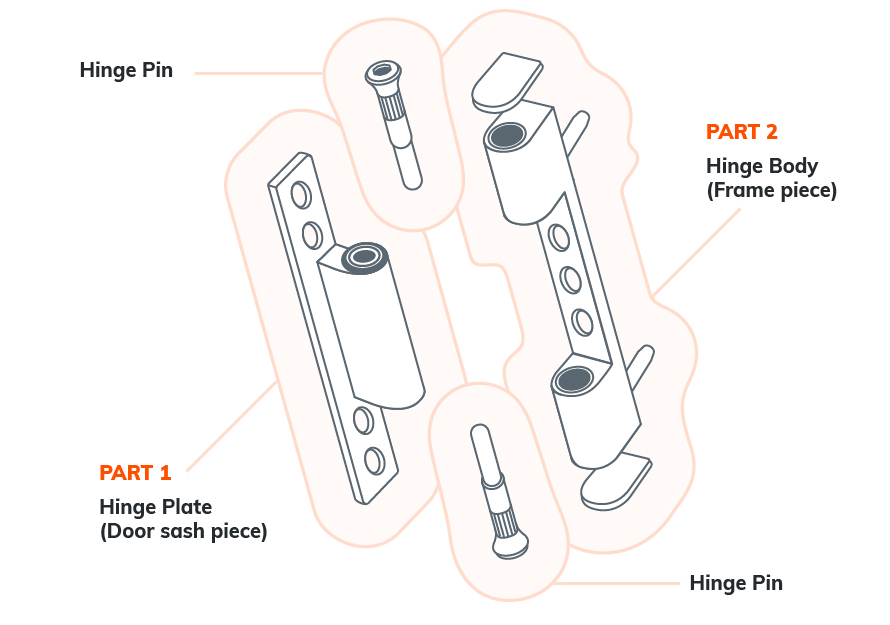 An application scenario or product detail of door hinge parts - Image 6