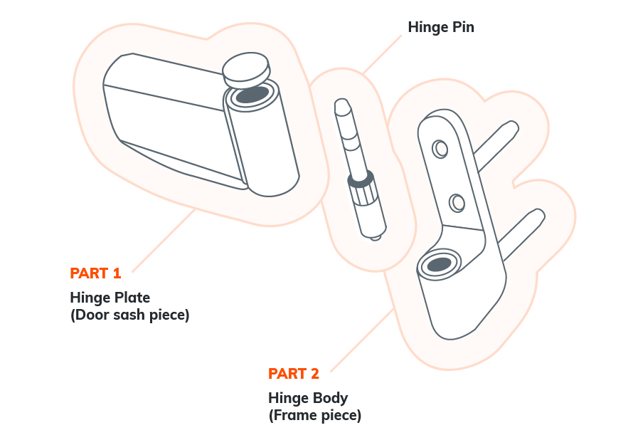 An application scenario or product detail of door hinge parts - Image 18