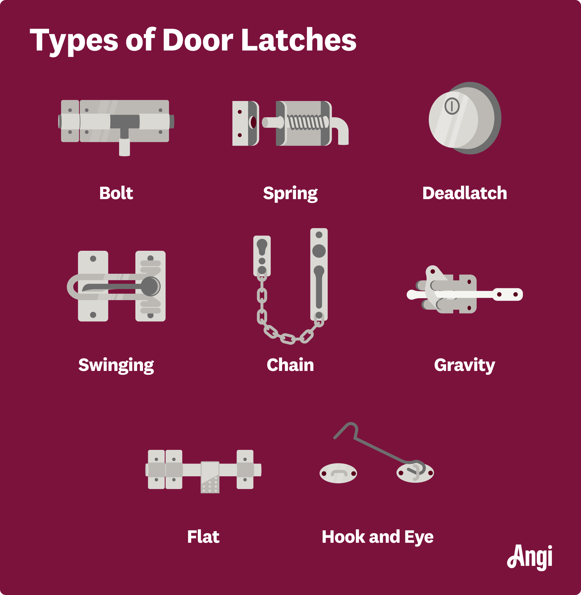 An application scenario or product detail of door latch parts names - Image 16