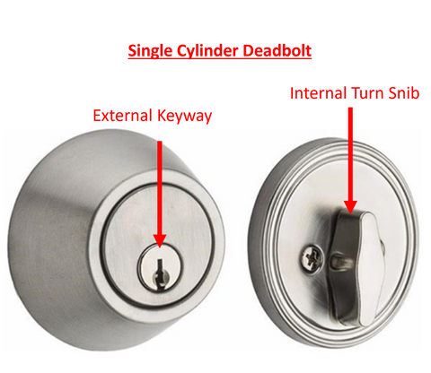 An application scenario or product detail of door latch parts terminology - Image 4