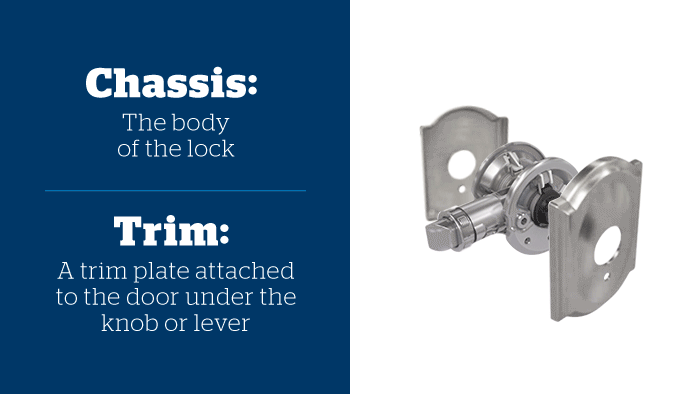 An application scenario or product detail of door lock anatomy - Image 14