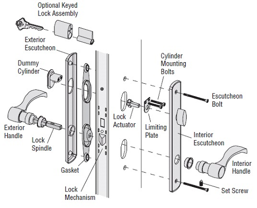 An application scenario or product detail of door lock parts names diagram - Image 14