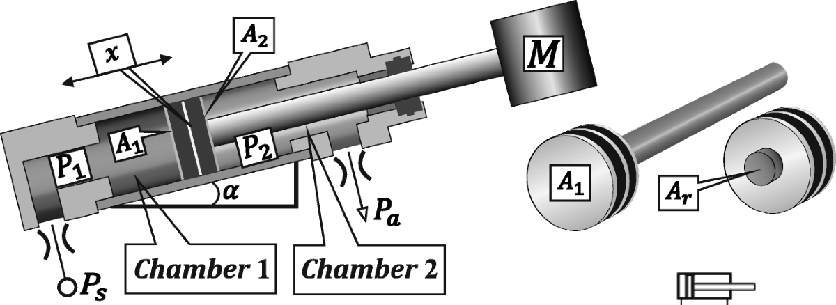 An application scenario or product detail of double acting pneumatic cylinder - Image 13