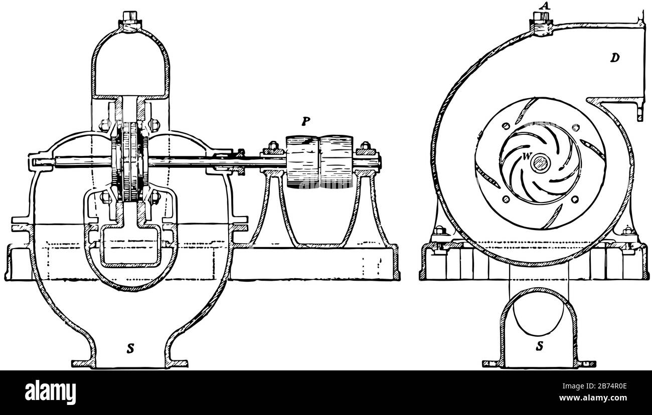 An application scenario or product detail of drawing pump - Image 8