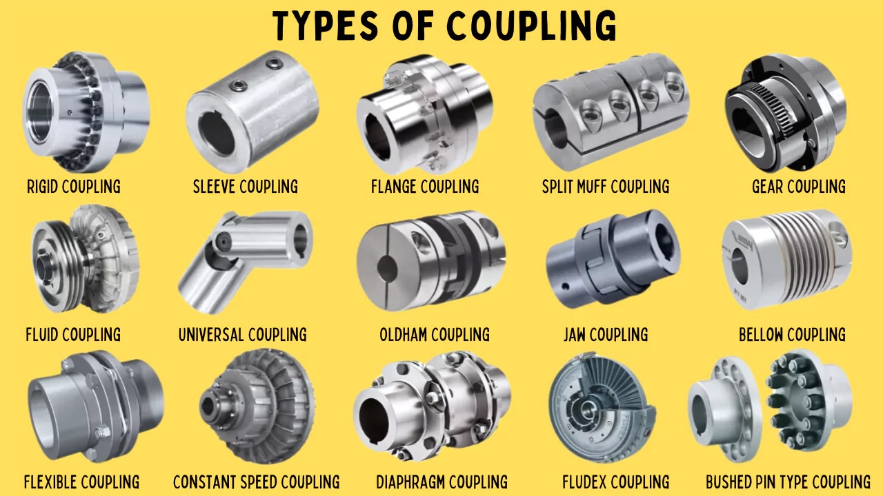 An application scenario or product detail of drive shaft coupling - Image 20