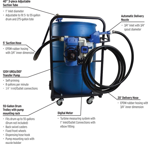 An application scenario or product detail of drum fuel - Image 17