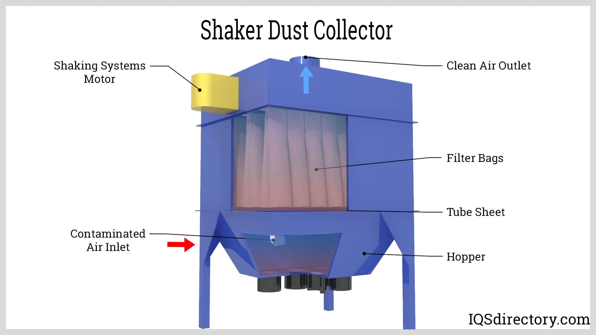 An application scenario or product detail of dust collection system parts - Image 16