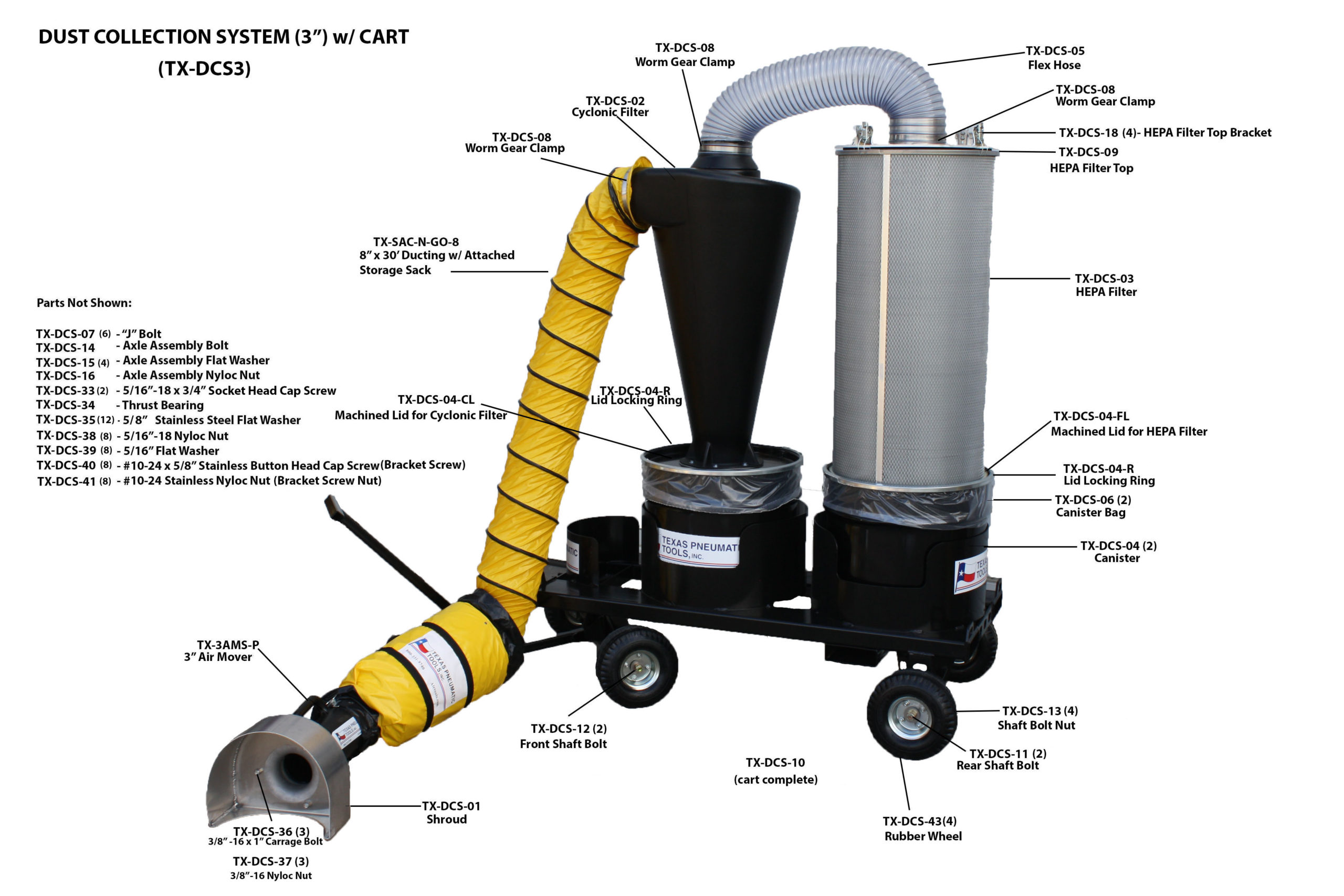 An application scenario or product detail of dust collection system parts - Image 21